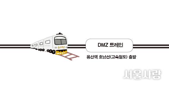 DMZ 트레인 일러스트